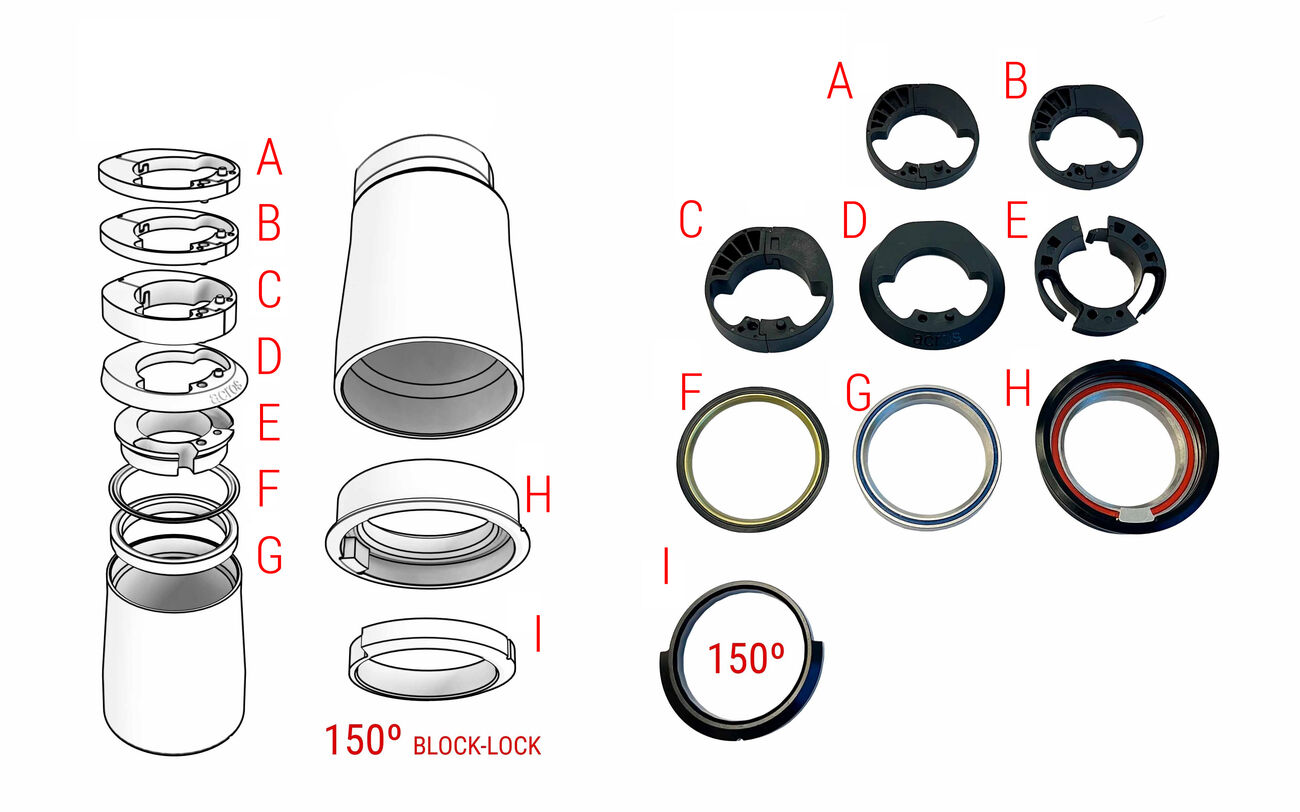 ACROS SLS HEADSET - BH Bikes